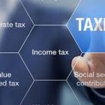 Income tax explanation