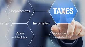 Income tax explanation
