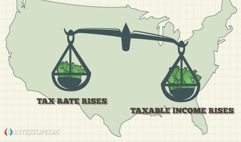 flat tax definition economics
