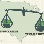 how much does an accountant cost