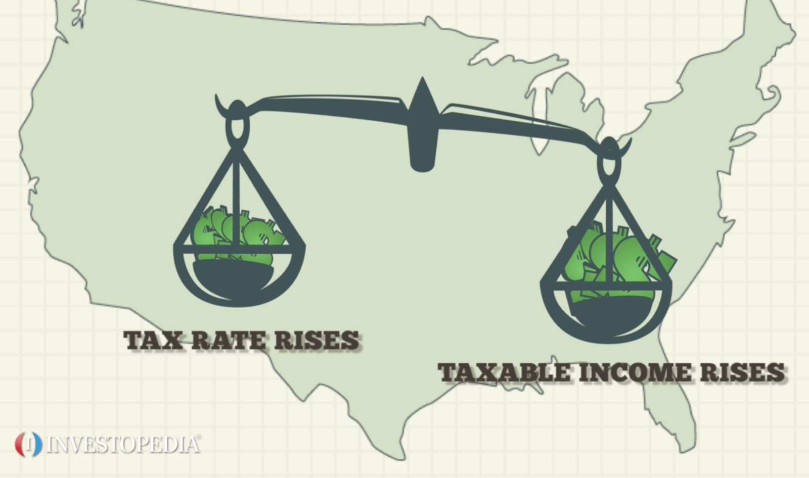 What Is The Meaning Of Federal Income Taxes