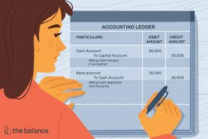 What is Opening Entry in Accounting