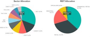 define bank reconciliation