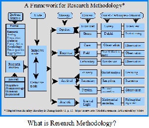 bank reconciliation statement