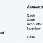 accounting franchises