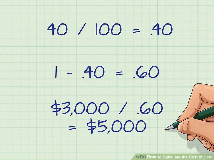 aftertax cost of debt