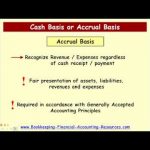 a post closing trial balance reports