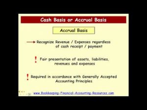 Cash-Basis Accounting Definition
