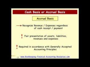 what order are financial statements prepared