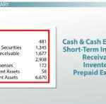 assumed par value capital method