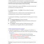 What are the variations between conceptual framework and theoretical framework?