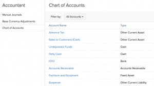 bookkeeping or accounting