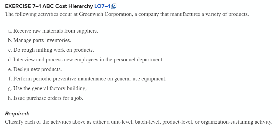 batch level activity