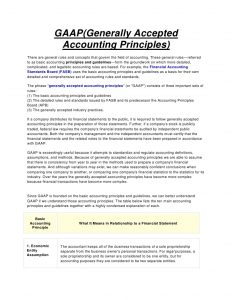 Capitalization Rate – Business Valuation Glossary – ValuAdder