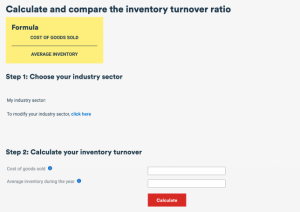 Inventory Turnover Ratio Formula