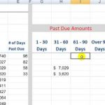 How to Prepare Accounts Receivable Aging Reports?