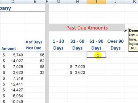 bank overdraft entry in balance sheet