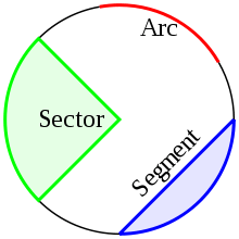 example of comparative financial statement