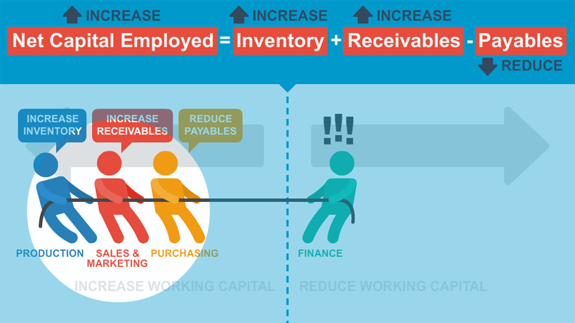 capital inventory definition