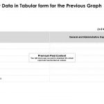 Administrative Costs in Accounting: Definition & Examples