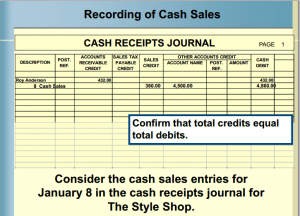 Cash receipts journal