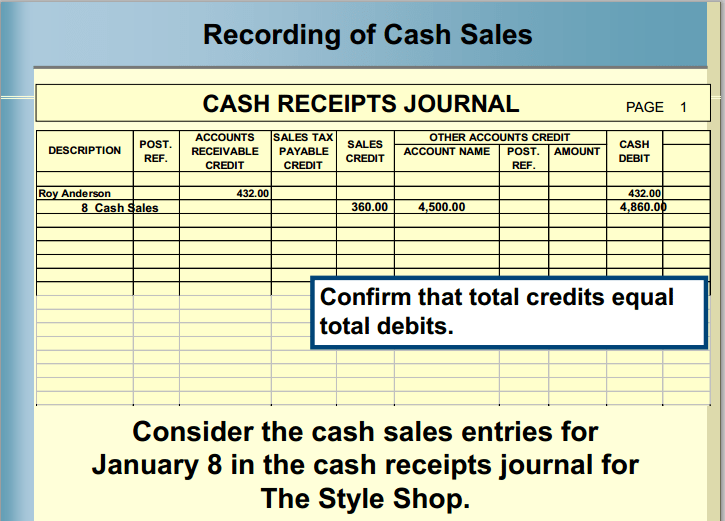 cash-receipts-journal-personal-accounting