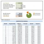 accounting for rental