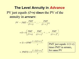 Present Value of Annuity Due
