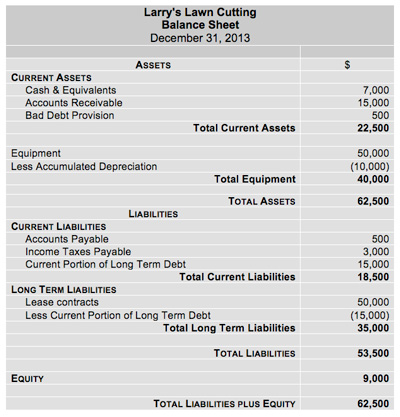 benchmark accounting