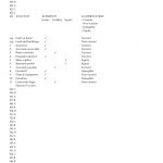 accounting dashboard