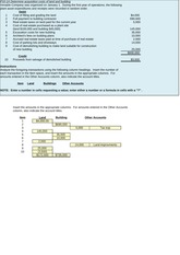 cash balance per books