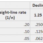 quickbooks desktop vs online