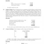 Retained Earnings Definition