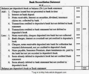 What It Means to Make a Deposit