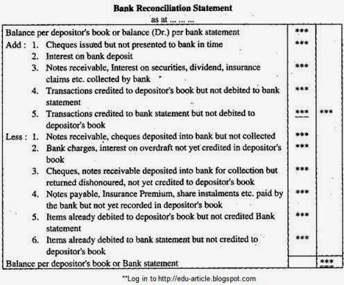 bank account meaning