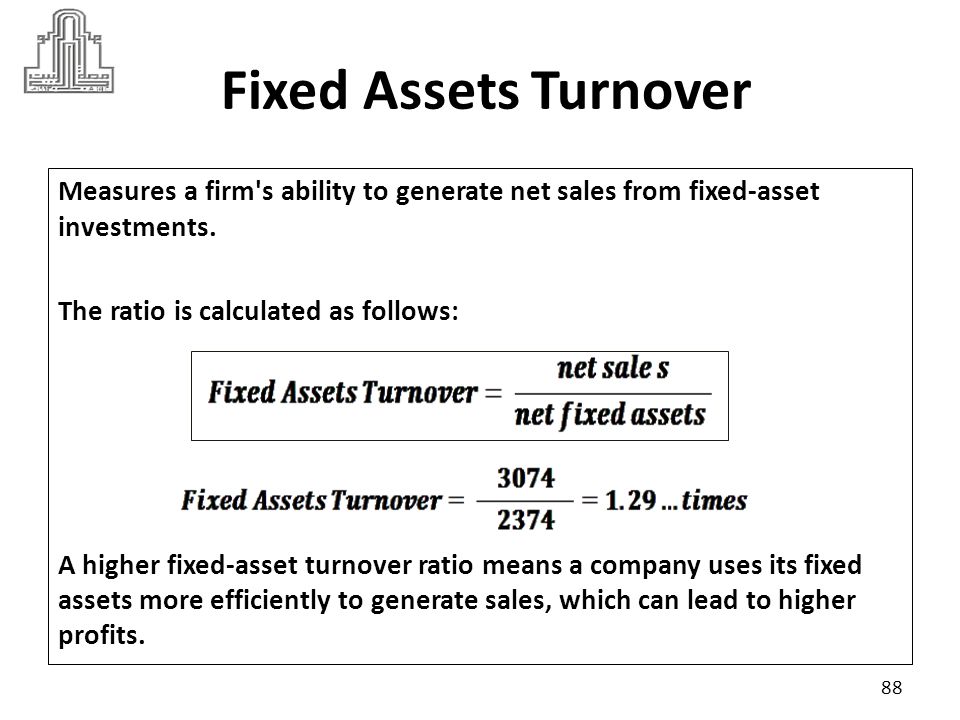 asset turnover