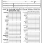 accounting functions