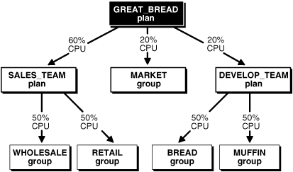 yardi breeze pricing