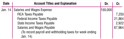 post accounting definition