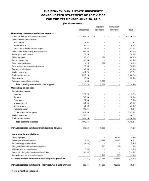 net realizable value formula