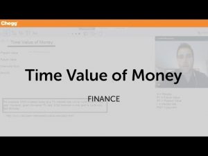 Understanding Book Value