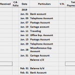 stock warrants