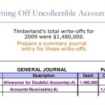 allowances for uncollectible accounts