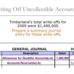 undeposited funds in quickbooks online