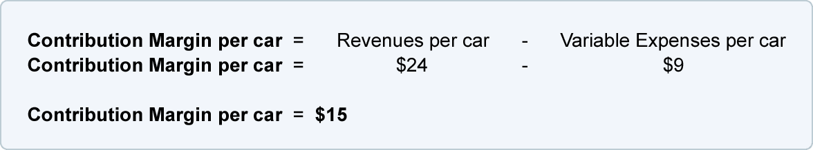 depreciation accounting