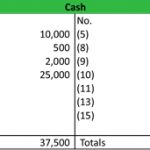 undeposited funds in quickbooks