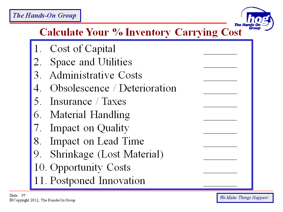 contra definition accounting