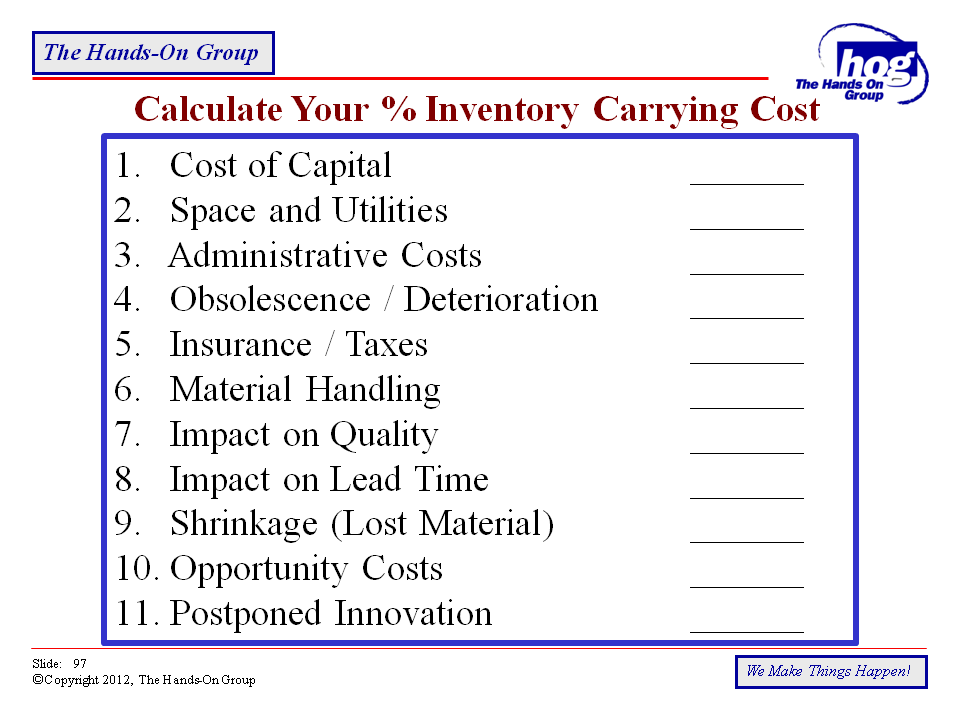 capital inventory definition