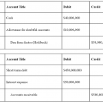 australian gst calculator