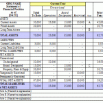 what is accumulated depreciation building